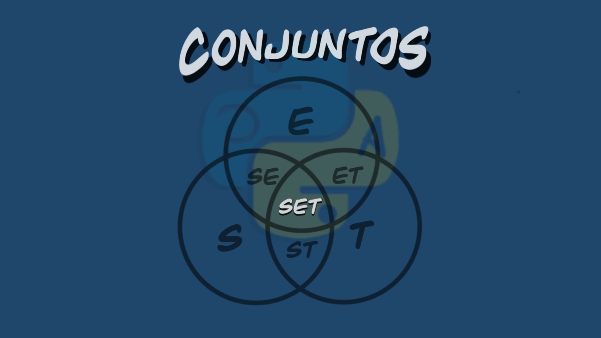 Conjuntos en Python