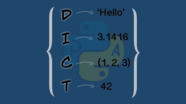 Variables en Python - El Pythonista