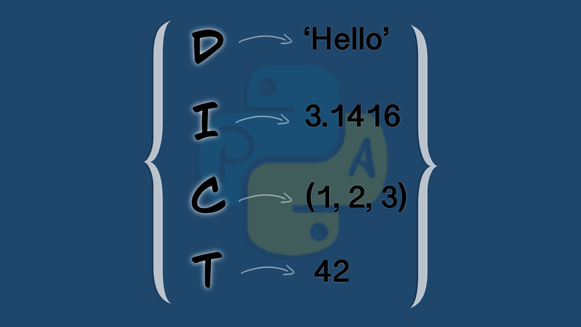Diccionarios en Python