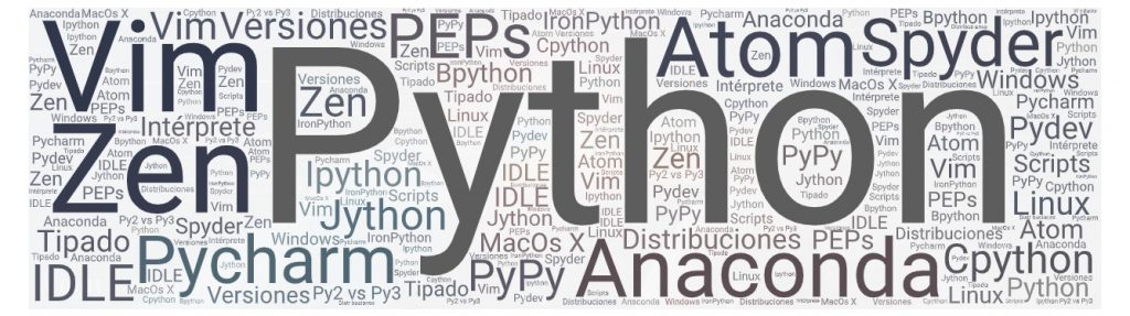 Python a fondo Basico