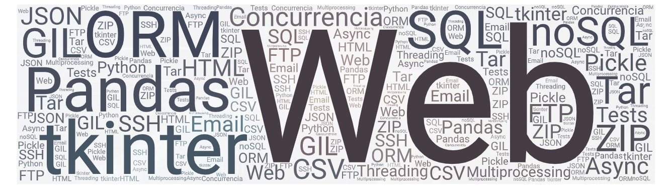 Python a fondo - El Pythonista